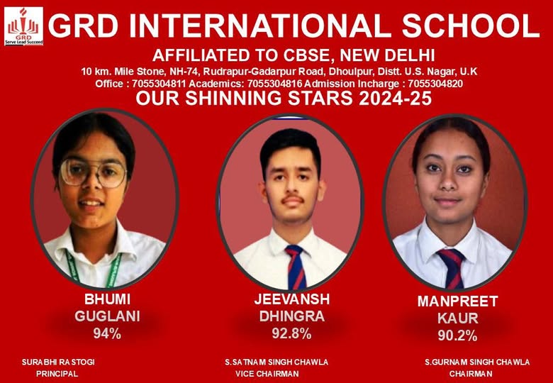 Class XII 2024-25 Achievement Image
