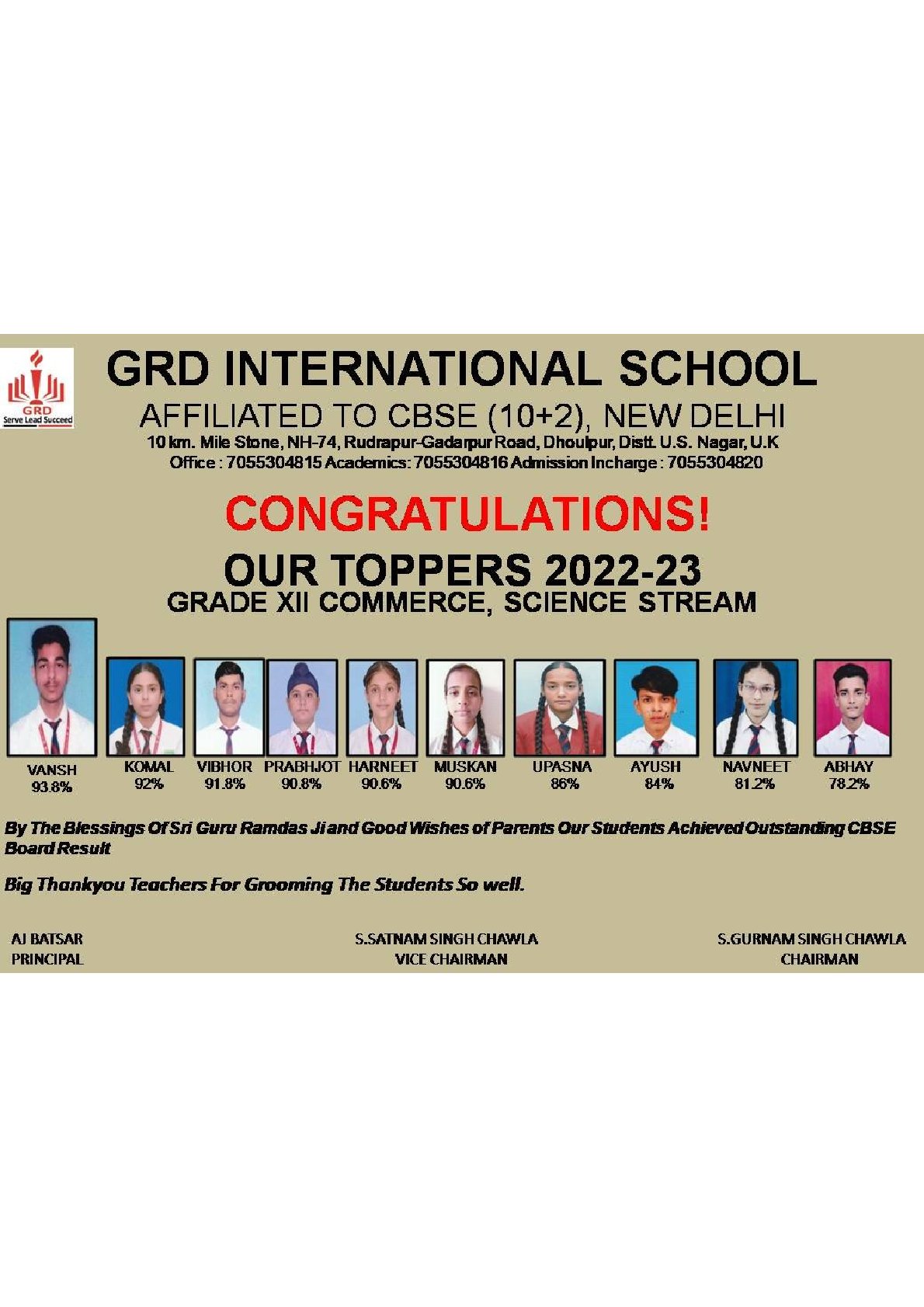 Class XII 2022-23 Achievement Image